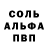 Бутират оксибутират Petr SV